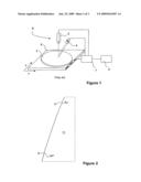 Method for optical inspection, detection and visualization of defects on disk-shaped Objects diagram and image