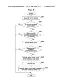 IMAGE PROCESSING APPARATUS AND CONTROL METHOD THEREOF diagram and image