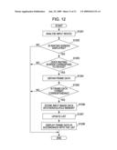 IMAGE PROCESSING APPARATUS AND CONTROL METHOD THEREOF diagram and image