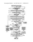 IMAGE PROCESSING DEVICE, IMAGE PROCESSING SYSTEM, RECORDING MEDIUM STORING IMAGE PROCESSING PROGRAM, IMAGE PROCESSING METHOD AND DATA SIGNAL diagram and image