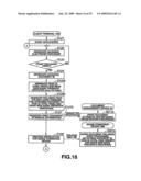 IMAGE PROCESSING DEVICE, IMAGE PROCESSING SYSTEM, RECORDING MEDIUM STORING IMAGE PROCESSING PROGRAM, IMAGE PROCESSING METHOD AND DATA SIGNAL diagram and image