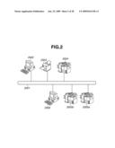 IMAGE FORMING APPARATUS HAVING REPLY MAIL GENERATING FUNCTION AND METHOD FOR CONTROLLING THE SAME diagram and image