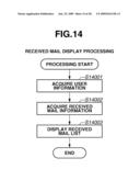 IMAGE FORMING APPARATUS HAVING REPLY MAIL GENERATING FUNCTION AND METHOD FOR CONTROLLING THE SAME diagram and image