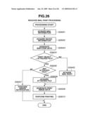 IMAGE FORMING APPARATUS HAVING REPLY MAIL GENERATING FUNCTION AND METHOD FOR CONTROLLING THE SAME diagram and image