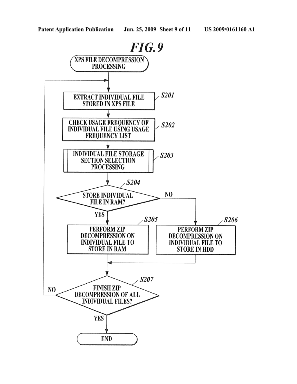 IMAGE FORMING APPARATUS, COMPUTER-READABLE MEDIUM AND DATA PROCESSING METHOD - diagram, schematic, and image 10