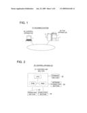 SOFTWARE, CONTROL APPARATUS AND CONTROLLING METHOD diagram and image