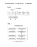 SOFTWARE, CONTROL APPARATUS AND CONTROLLING METHOD diagram and image