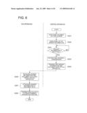 SOFTWARE, CONTROL APPARATUS AND CONTROLLING METHOD diagram and image
