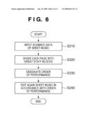 SHEET MUSIC CREATION METHOD AND IMAGE PROCESSING APPARATUS diagram and image