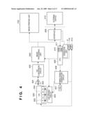 IMAGE READING APPARATUS, MULTIFUNCTION PRINTER APPARATUS, AND IMAGE PROCESSING METHOD diagram and image