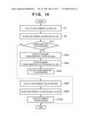 IMAGE READING APPARATUS, MULTIFUNCTION PRINTER APPARATUS, AND IMAGE PROCESSING METHOD diagram and image