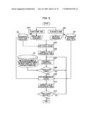 IMAGE READING APPARATUS, IMAGE READING METHOD, AND RECORDING MEDIUM diagram and image