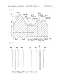 SURFACE LIGHT SOURCE DEVICE AND LIQUID CRYSTAL DISPLAY diagram and image