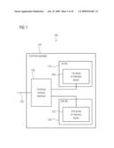 Multi-die Memory, Apparatus and Multi-die Memory Stack diagram and image