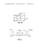 Regulation of Source Potential to Combat Cell Source IR Drop diagram and image