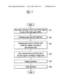 PAGE BUFFER AND PROGRAMMING METHOD OF A NON-VOLATILE MEMORY DEVICE diagram and image