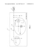 Power supply device diagram and image