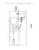 Power supply device diagram and image