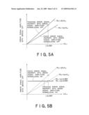 OPTICAL DISC DRIVE DEVICE AND TILT CORRECTION DEVICE diagram and image