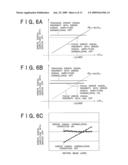 OPTICAL DISC DRIVE DEVICE AND TILT CORRECTION DEVICE diagram and image