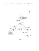 RESOURCE AVAILABILITY INFORMATION SHARING (RAIS) PROTOCOL diagram and image