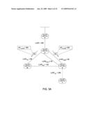 RESOURCE AVAILABILITY INFORMATION SHARING (RAIS) PROTOCOL diagram and image