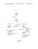 RESOURCE AVAILABILITY INFORMATION SHARING (RAIS) PROTOCOL diagram and image