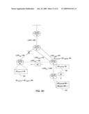 RESOURCE AVAILABILITY INFORMATION SHARING (RAIS) PROTOCOL diagram and image