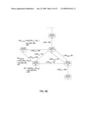 RESOURCE AVAILABILITY INFORMATION SHARING (RAIS) PROTOCOL diagram and image