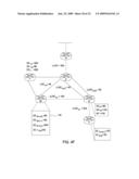 RESOURCE AVAILABILITY INFORMATION SHARING (RAIS) PROTOCOL diagram and image