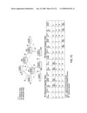 RESOURCE AVAILABILITY INFORMATION SHARING (RAIS) PROTOCOL diagram and image