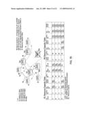 RESOURCE AVAILABILITY INFORMATION SHARING (RAIS) PROTOCOL diagram and image