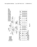 RESOURCE AVAILABILITY INFORMATION SHARING (RAIS) PROTOCOL diagram and image