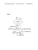 ROUTING LOOP DETECTION CONTROL APPARATUS diagram and image