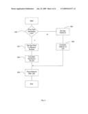 Method and System for De-Sychronizing Link State Message Refreshes diagram and image