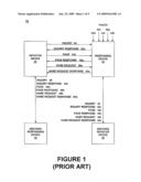 METHOD FOR INTELLIGENTLY SELECTING WIRELESS ACCESS POINT diagram and image