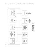 METHOD FOR INTELLIGENTLY SELECTING WIRELESS ACCESS POINT diagram and image