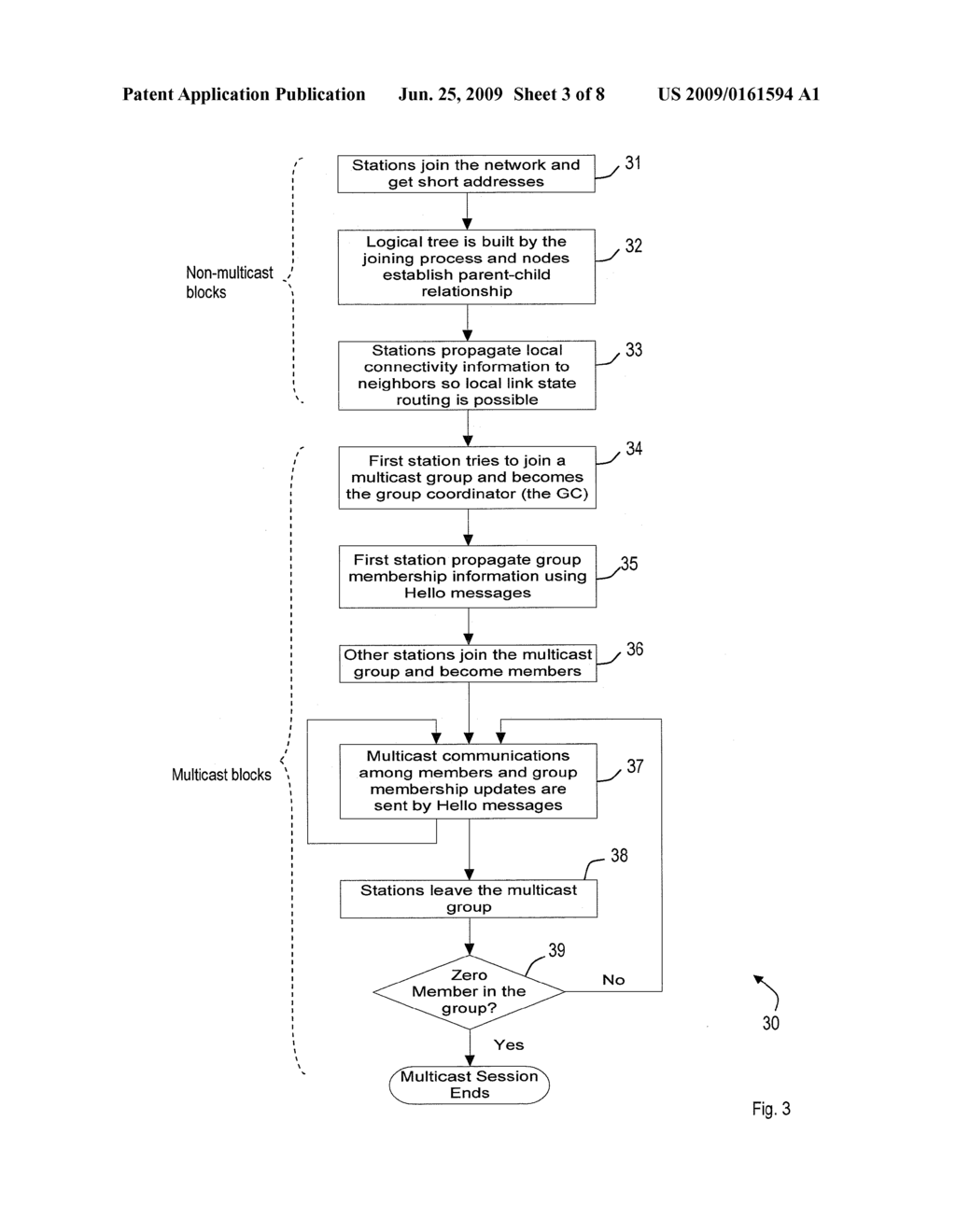 HYBRID MULTICAST ROUTING PROTOCOL FOR WIRELESS MESH NETWORKS - diagram, schematic, and image 04