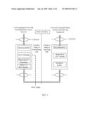 METHOD AND SYSTEM FOR TRANSMITTING MULTIMEDIA BROADCAST/MULTICAST SERVICE diagram and image