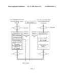 METHOD AND SYSTEM FOR TRANSMITTING MULTIMEDIA BROADCAST/MULTICAST SERVICE diagram and image