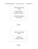 METHOD AND SYSTEM FOR TRANSMITTING MULTIMEDIA BROADCAST/MULTICAST SERVICE diagram and image