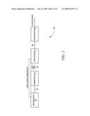 SYSTEM AND METHOD FOR A NEXT GENERATION WIRELESS ACCESS VIA A CONDITIONAL ENABLEMENT diagram and image