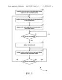 SYSTEM AND METHOD FOR A NEXT GENERATION WIRELESS ACCESS VIA A CONDITIONAL ENABLEMENT diagram and image