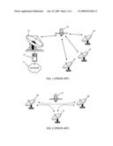 PARTIAL MESH COMMUNICATION IN HUB BASED SYSTEM diagram and image