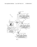 PARTIAL MESH COMMUNICATION IN HUB BASED SYSTEM diagram and image