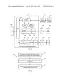 PARTIAL MESH COMMUNICATION IN HUB BASED SYSTEM diagram and image