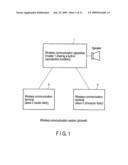 WIRELESS COMMUNICATION APPARATUS AND WIRELESS COMMUNICATION METHOD USING BLUETOOTH diagram and image