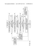 WIRELESS COMMUNICATION APPARATUS AND WIRELESS COMMUNICATION METHOD USING BLUETOOTH diagram and image