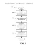 METHOD AND APPARATUS FOR IMPROVING PERFORMANCE OF ERASURE SEQUENCE DETECTION diagram and image