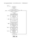 METHOD AND APPARATUS FOR IMPROVING PERFORMANCE OF ERASURE SEQUENCE DETECTION diagram and image